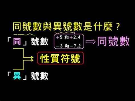 同號數是什麼|【觀念】什麼是同號數？什麼是異號數？ 